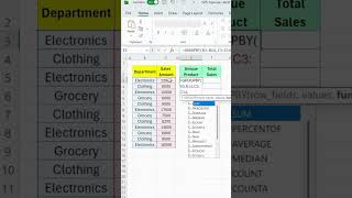 Master Excel GROUP BY Function in Minutes 🔥 | आसान Data Analysis Trick! #excel #2026 #exceltricks