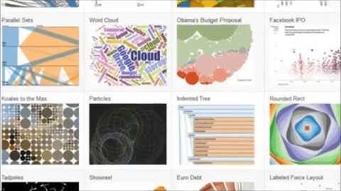Dive In! Enabling Progressive Loading for Real-Time Navigation of Data Visualizations