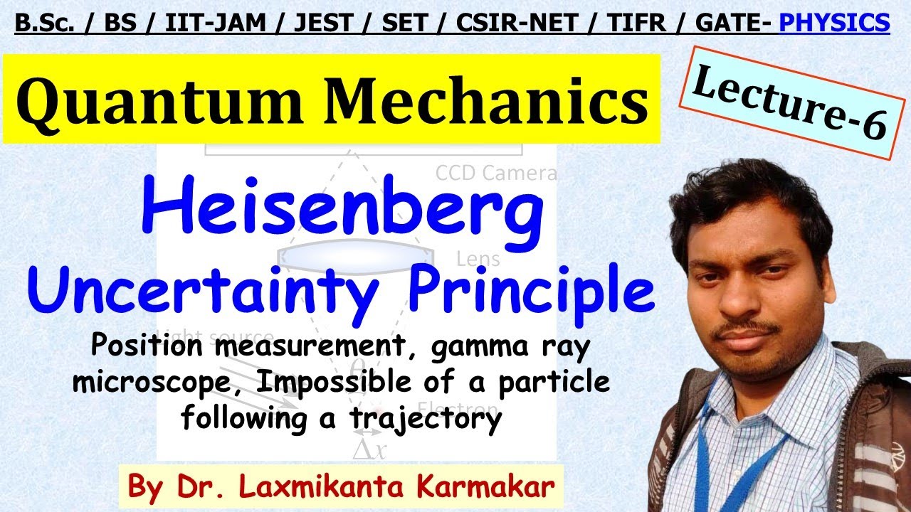Lecture-6=Quantum Mechanics। Heisenberg Uncertainty Principle। Gamma Ray Microscope