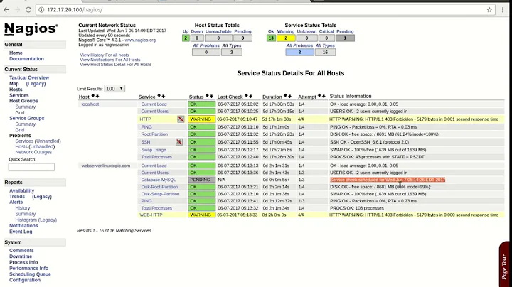 Nagios monitor mysql using check mysql plugin