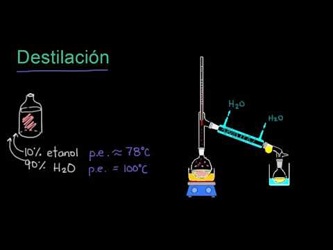 Video: ¿Cuáles son las ventajas de la destilación fraccionada sobre la destilación simple?