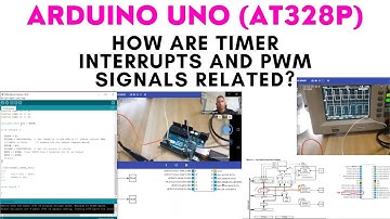Arduino Uno: Timer Block, Interrupts and PWM