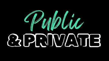 Access Modifiers in TypeScript