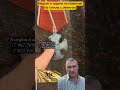 ОРДЕНА И МЕДАЛИ НА ПАМЯТНИК