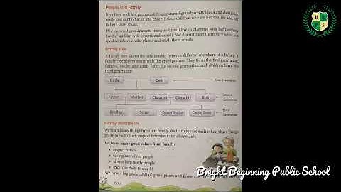 EVS, Class 3, Me and My Family, Chapter 1 Part 2