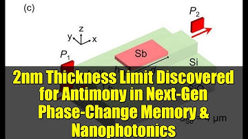 2nm Thickness Limit Discovered for Antimony in Next-Gen Phase-Change Memory & Nanophotonics