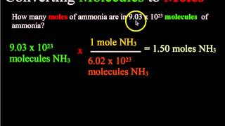 CH 10 CHEMISTRY CONVERTING MOLES, MOLECULES & ATOMS