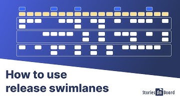 How to use release swimlanes in the user story map