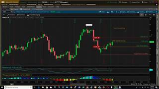 Traders Talk Live (webinar): How To Swing Trade Seasonal Trends For Huge Gains by Dr. Keith Wade