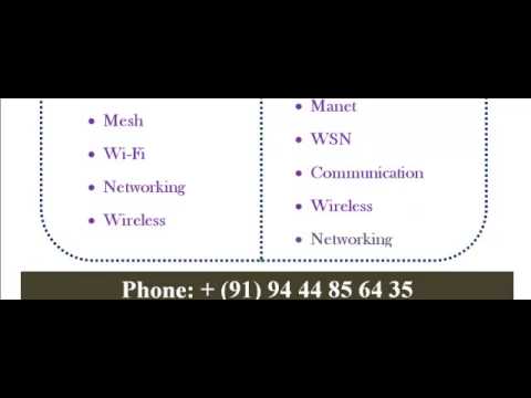NS3 PROJECT IN EUROPE
