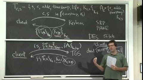 6.858 Fall 2014 Lecture 13: Kerberos