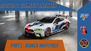 RFACTOR 2 TELEMETRY ANALYSES USING MOTEC PART II BRAKES
