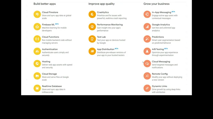 Firebase Crashlytics - Mariam Aslam