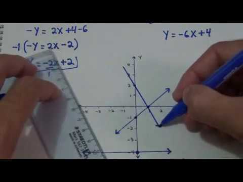 Matematica Basica Grafica De Funciones Lineales 5 Ecuaciones Lineales En Plano X Y Youtube Matematica Basica Grafica De Funciones Lineales 5 Ecuaciones Lineales En Plano X Y Youtube