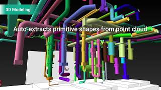InfiPoints Product Overview | Software to aid the pre-construction study