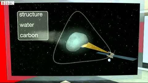 BBC News   Rosetta probe set to catch comet after ten year chase