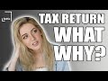TAX RETURN - WHAT, WHY & HOW TO AVOID PENALTIES!