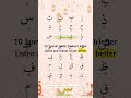 Tanwīn Song