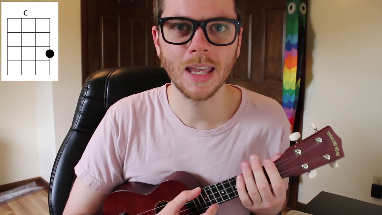 Ukulele tutorial for beginners! Learn to play "Beautiful Thing" by