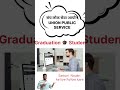 union public service l #jobsforfresher #exam #newvacancy2025 #sarkarunaukari