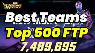 TOP 500 FTP RANK SURFER BREAKER! USE THESE TEAMS TO MAXIMIZE NOW! JUNE 2026 | MARVEL Strike Force