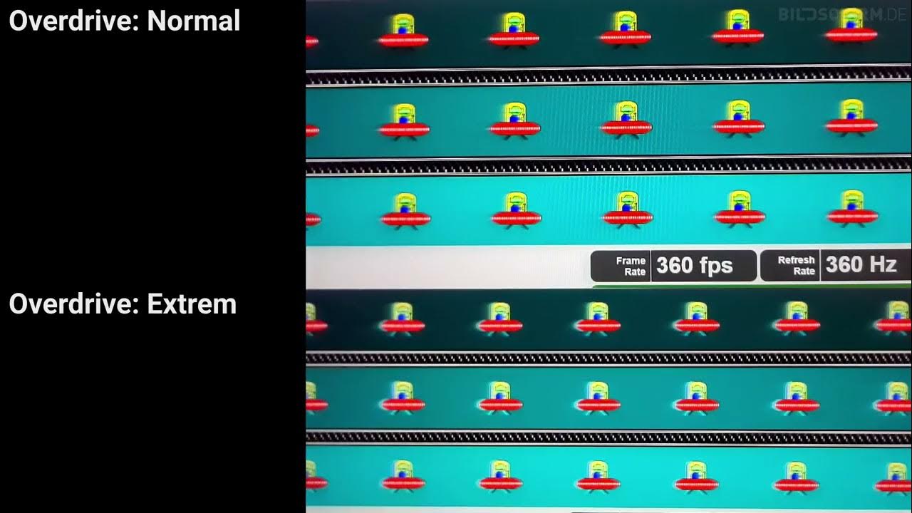 Acer X25 Motion Blur & Ghosting Test mit Highspeed Kamera YouTube