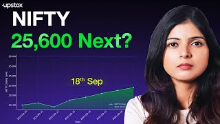 Market Update: NIFTY & SENSEX Bullish Momentum Continues | Upstox