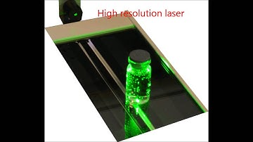 Pharmascan: Particles analysis IN SITU