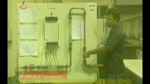 Hydraulics Lab Bernoulli