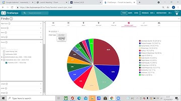 Using FindSampo Linked Open Data Service and Portal