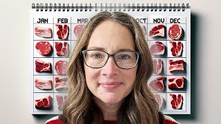 Carnivore Diet: Year in Review 2023