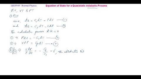 PV Relationship for adiabatic process