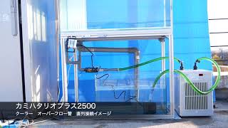 カミハタ　リオプラス2500最大流量測定 aquarium return pump flow rate measurement