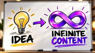 Build a Free Content Agent in 6 Minutes