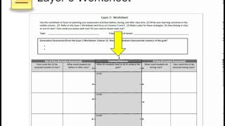 Assessment Strategies for The Flipped Classroom