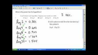 4.4 Power Law of Logarithms
