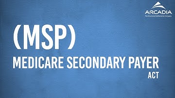 What is the Medicare Secondary Payer Act (MSP)?