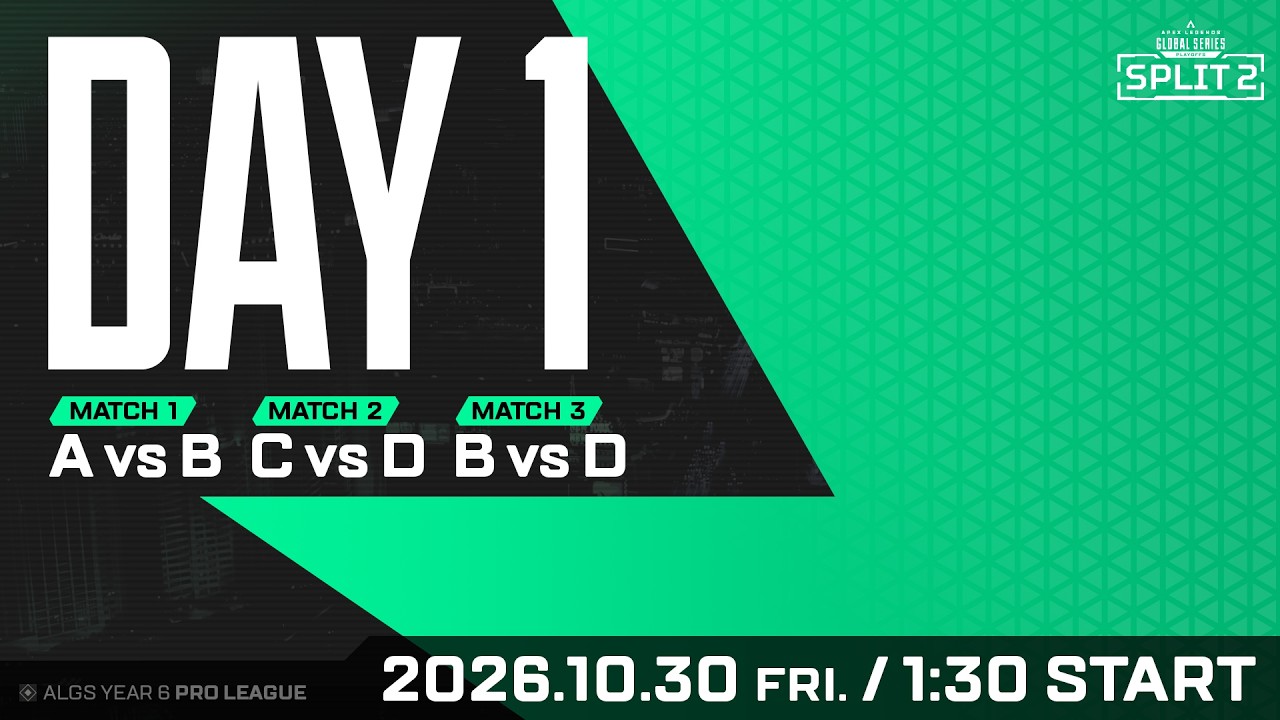 【APEX】ALGS世界大会一日目ウォチパ！