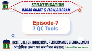 7 QC Tools - Episode - 7 : Radar Chart & Flow diagram (Stratification)