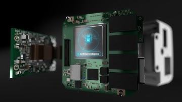 create your embedded solution