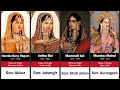 List of Mothers of the Mughal Emperors