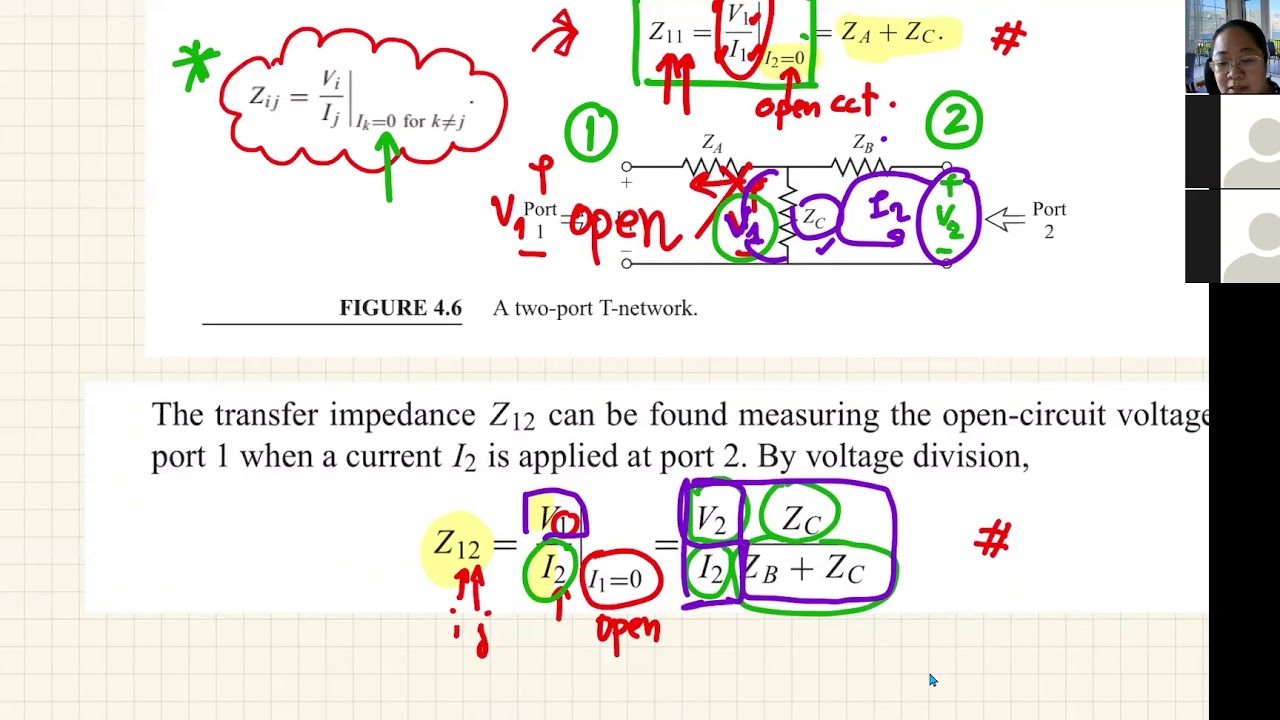 Live เรื่อง Microwave Network Analysis - YouTube