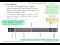 13-1: GPU Architecture: AMD GPU (4)