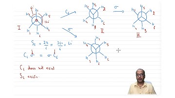 mod02lec07 - Improper axis and improper rotation
