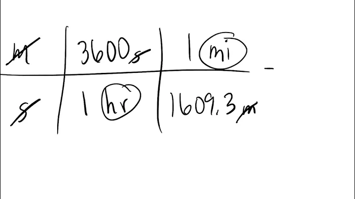 How to convert m/s to mph