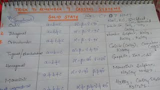 Celebrity Trick to remember 7 crystal systems / Solid State/ Class 12 Chemistry Wealth