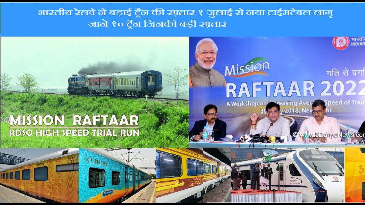 Mission Raftaar Indian Railway Mission Raftaar, Top 10 Train Speed Up to 2 to 1 Hour ...