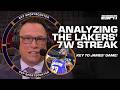 Tim Legler explains how LeBron ‘UNLOCKED’ THIS for the Lakers | SC with SVP