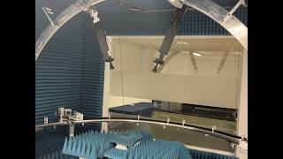 Multi-Static Electromagnetic Measurement System: RCS, Reflection & Antenna Characterization