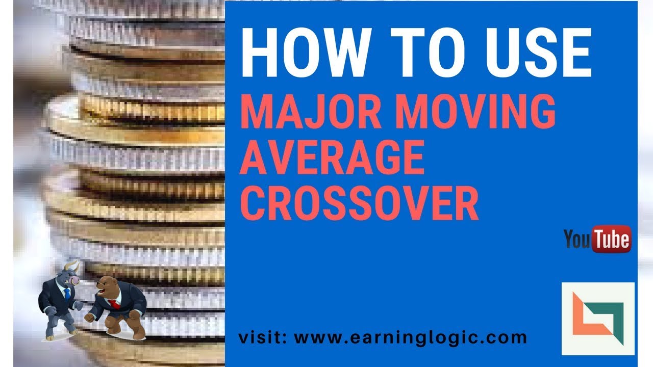 How to earn Money with Moving Average Crossover - Intraday and Positional